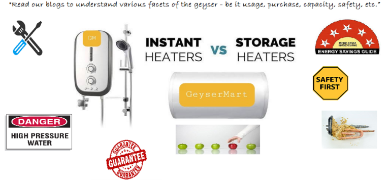 Read more about the article What are the different types of electric water heaters?