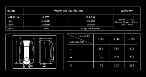 Racold Pronto Neo Instant Electric Water Heater - Image 2