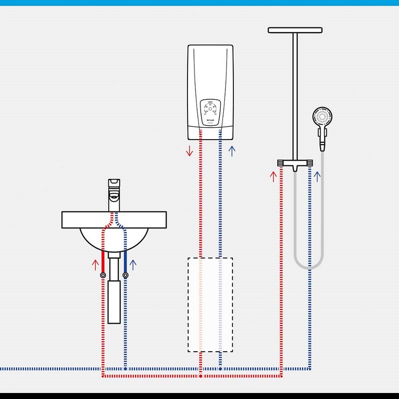 CLAGE-e-comfort-instant-water-heaters-DCX-Next+ 3